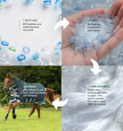 Horseware Ireland Amigo AmEco Bravo 12 Plus Turnout - 0g - Image 5