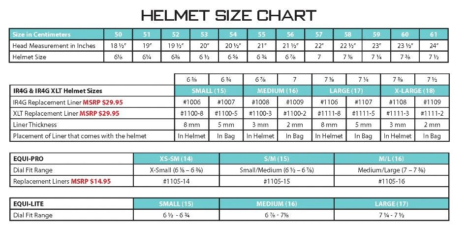 IRH EquiPro SV Wide Brim Helmet - Image 2